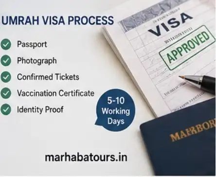 Best Umrah Tour Packages from Mumbai
