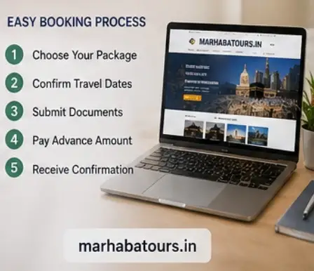 Best Umrah Tour Packages from Mumbai
